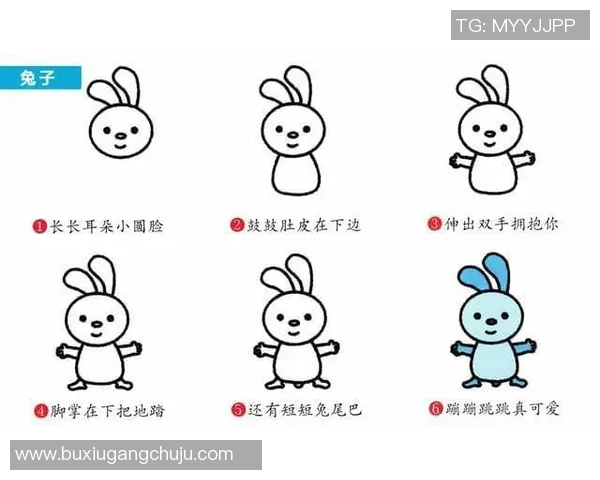 足球明星简笔画彩色创意教程让你轻松绘制心目中的球场英雄 足球明星简笔画彩色创意教程让你轻松绘制心目中的球场英雄