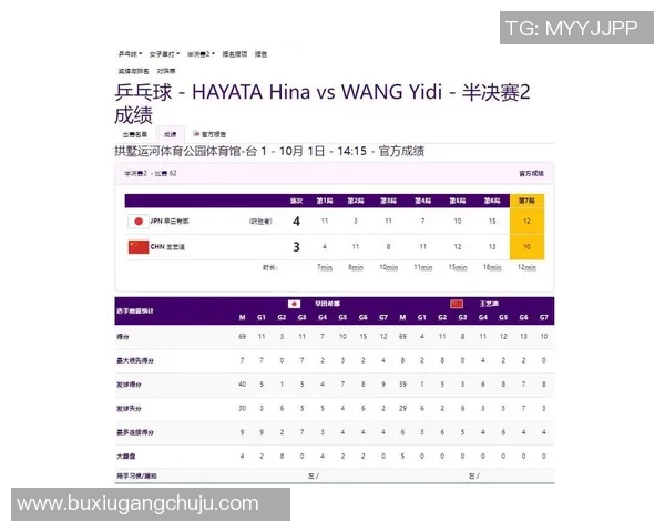 广州乒乓球队与北京乒乓球队速度对决赛后分析与反思